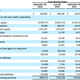 Image for article titled What Netflix’s balance sheet tells us about all that money the company is spending